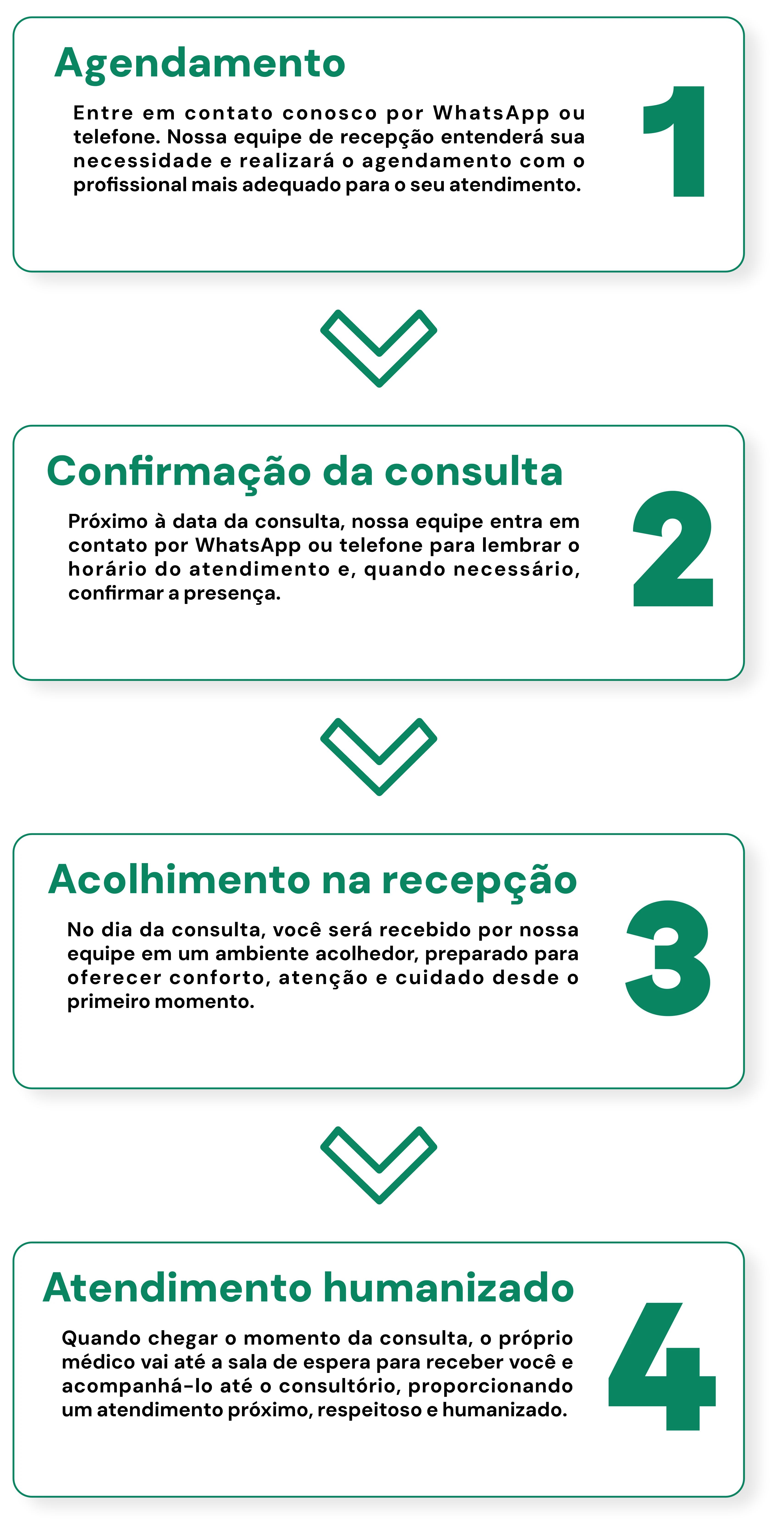 jornada imagem